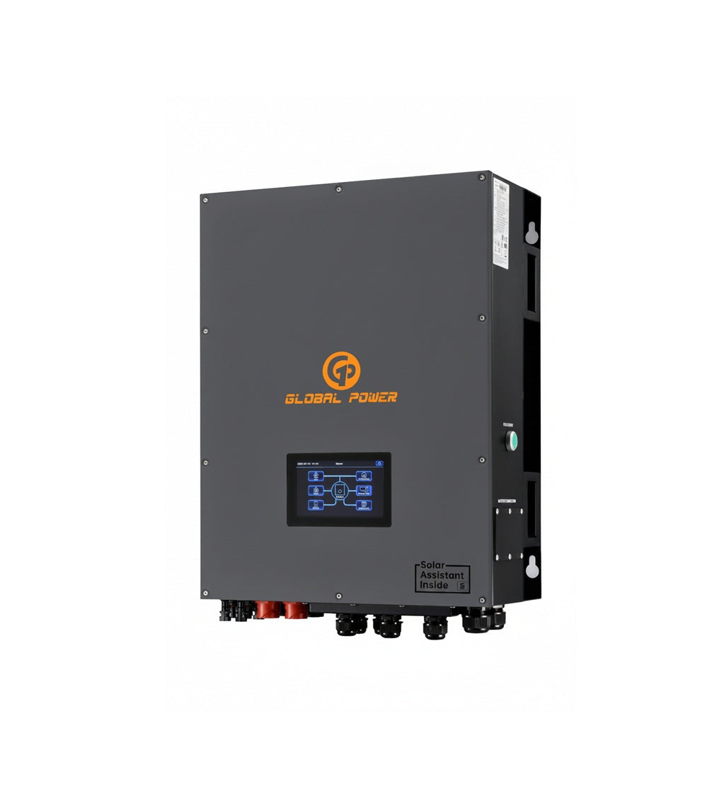 Inverter