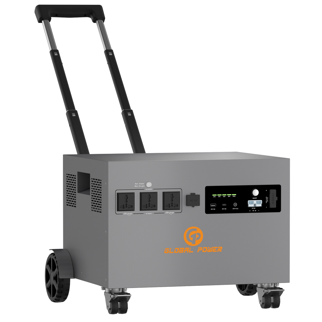 Mini ESS - 3.6KW