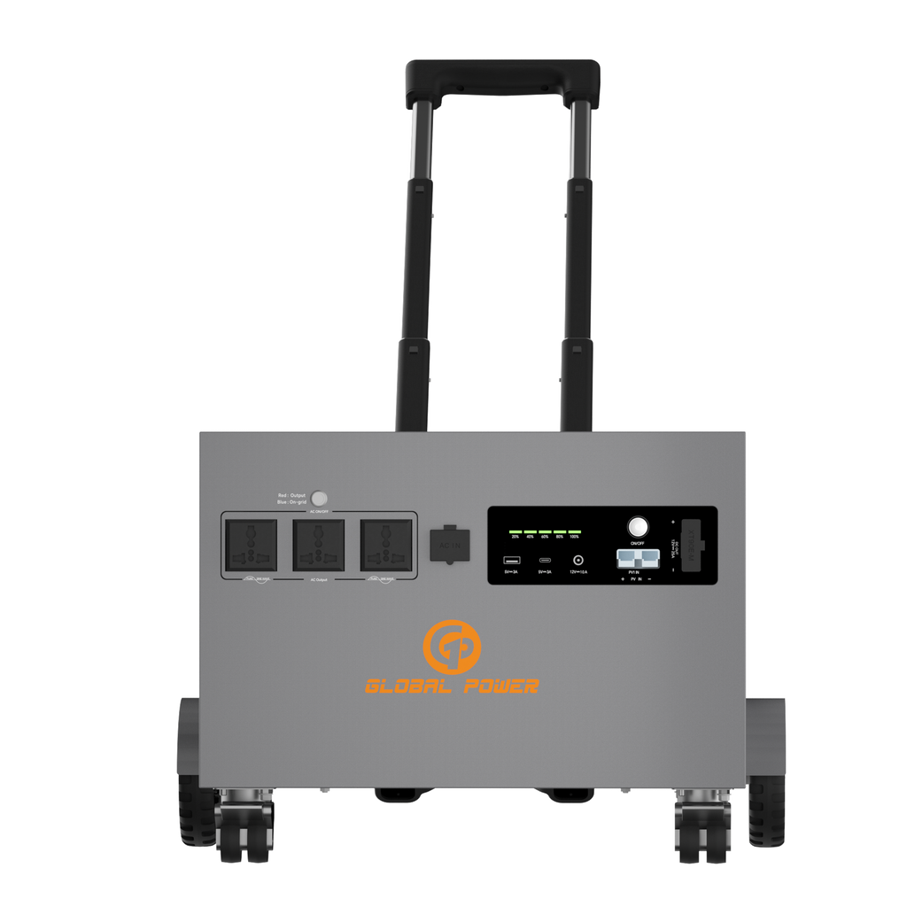 Mini ESS - 3.6KW